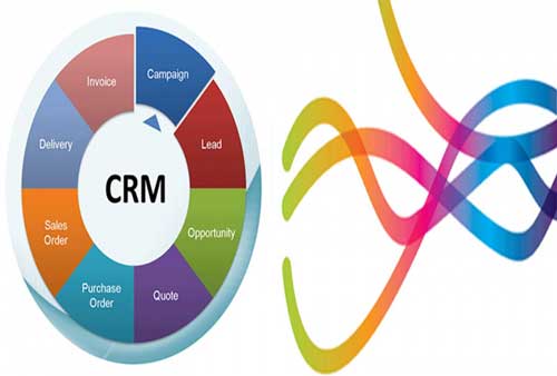 Phần mềm chăm sóc khách hàng crm